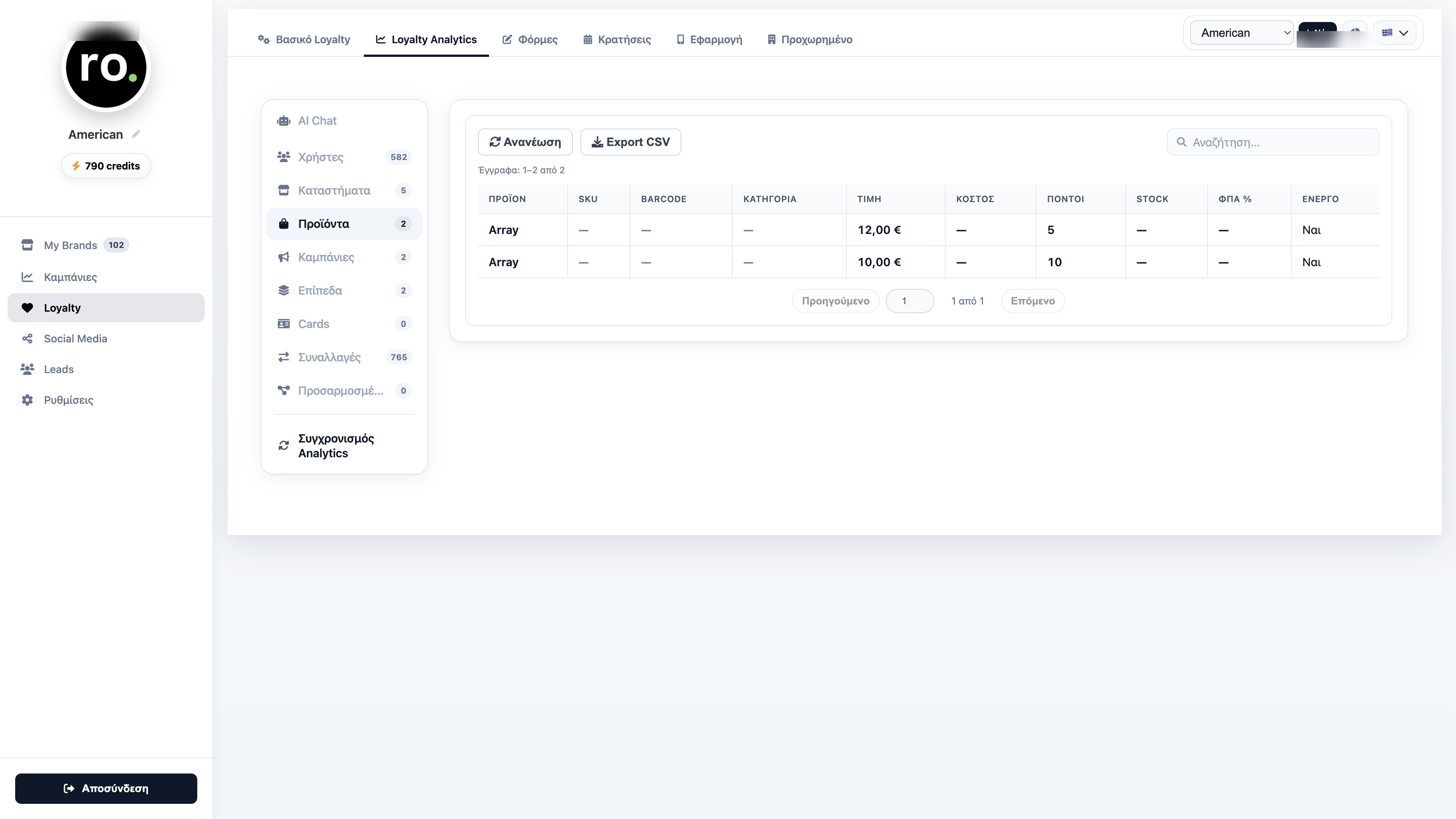 Πίνακας προϊόντων Analytics